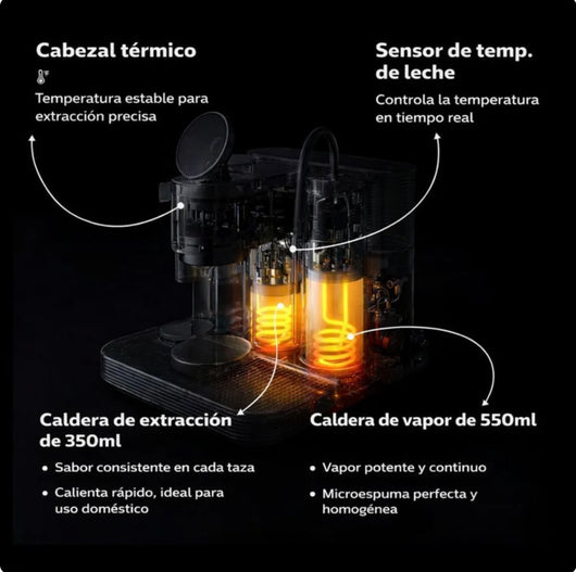 Cafetera Expreso Nova