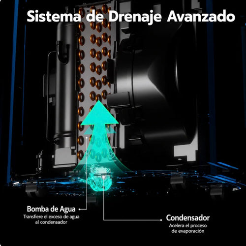 Aire acondicionado Lumara