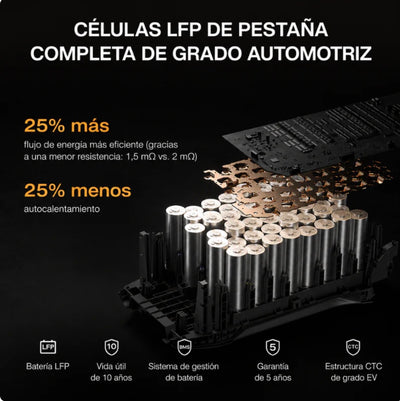 Bateria Portatil Lumara